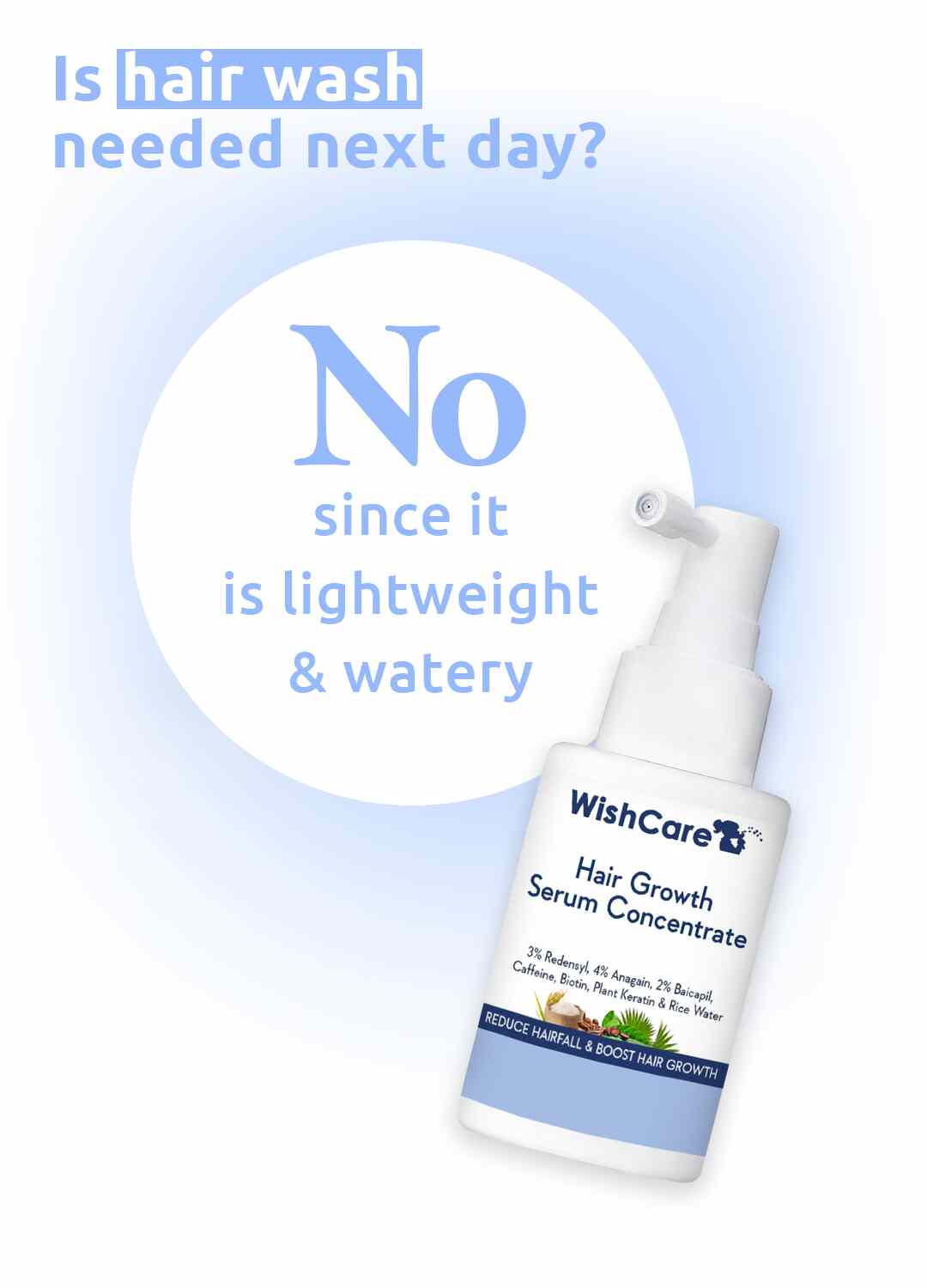 WishCare Hair Growth Serum Concentrate