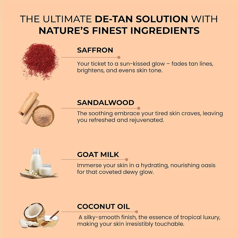 Ghar Soaps Sandalwood & Saffron Magic Soaps De-tan (100 Gms)